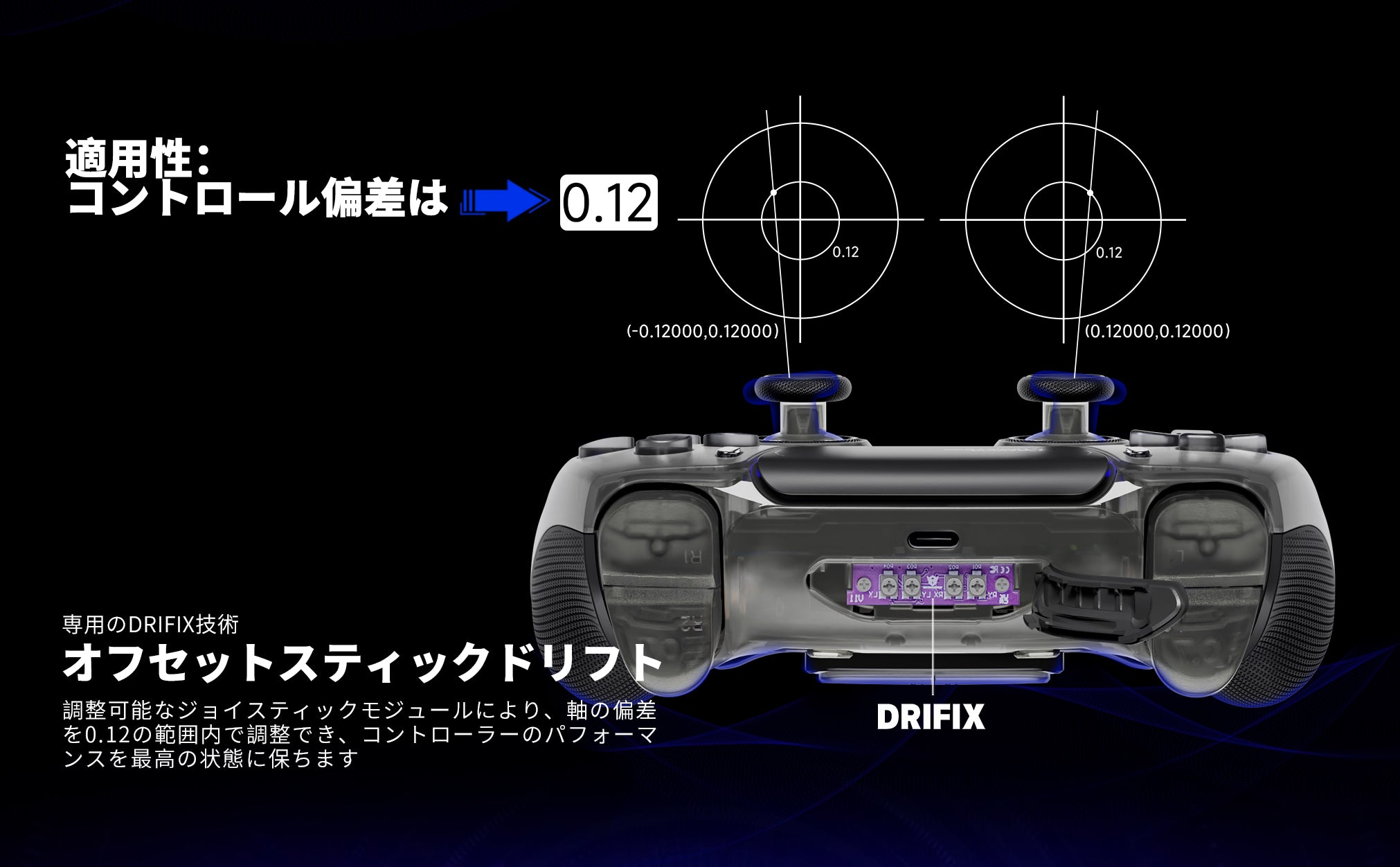カスタムPS5コントローラー（競技向け）– HexGaming.com – Hexgaming JP
